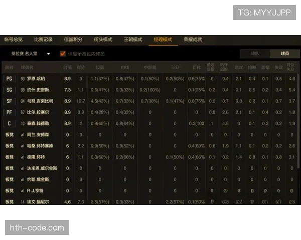 球队战术升级:策略调整助力比赛表现持续提升 球队战术升级:策略调整助力比赛表现持续提升