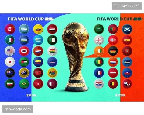 亚洲球队2026世界杯预选赛表现出色，FIFA积分大幅提升