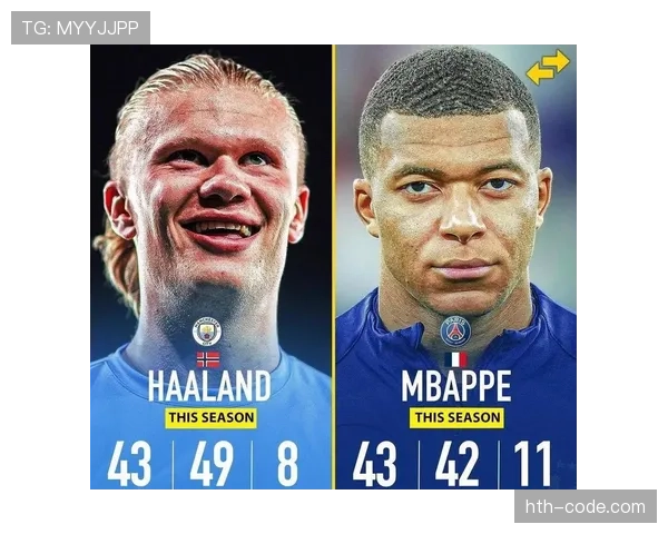 哈兰德 vs 姆巴佩：未来第一人之争的关键差距